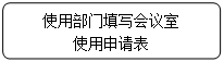 流程图: 可选过程: 使用部门填写会议室
      使用申请表
      