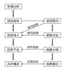 QQ截图20190529172314