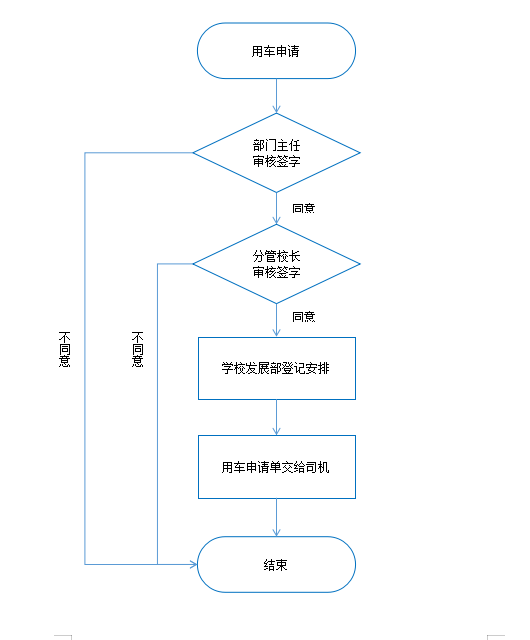 微信截图_20200424134510