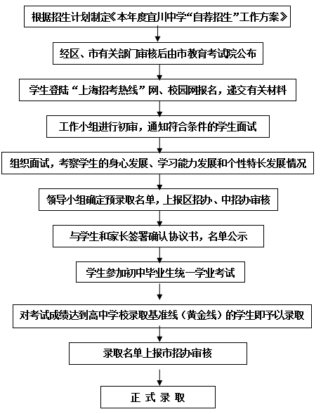 微信截图_20200424111458