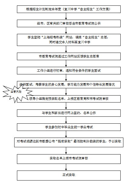 微信截图_20200424111759