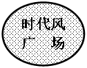 椭圆: 时代风
广  场
