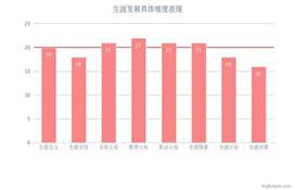 chart (4)